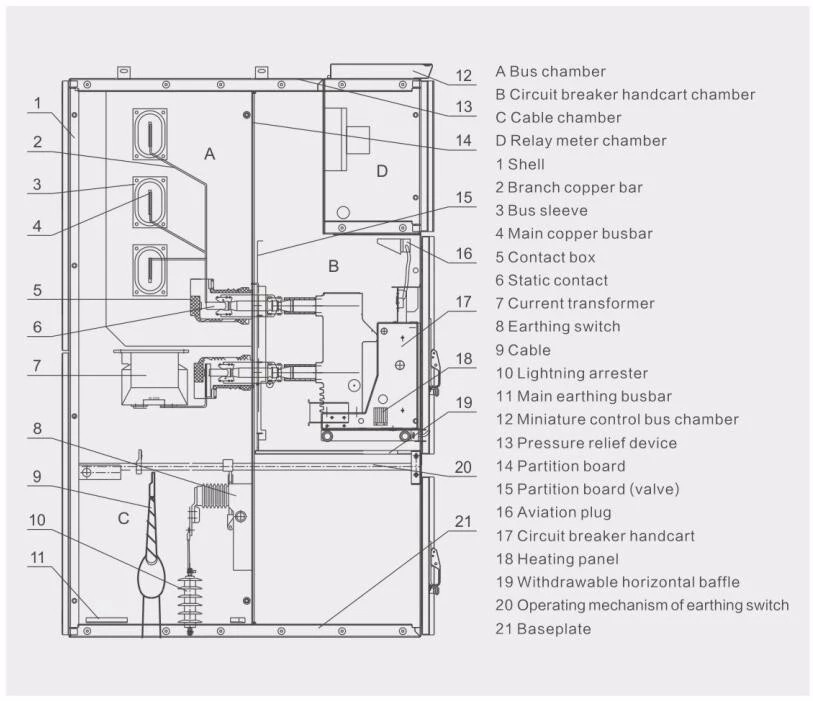 KYN28-12 DRAWING KYN28-12 DRAWING